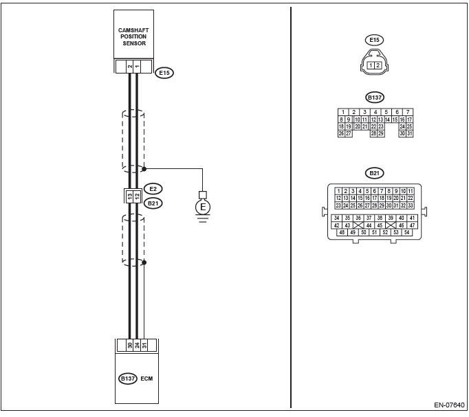 Subaru Outback. Engine (Diagnostics)