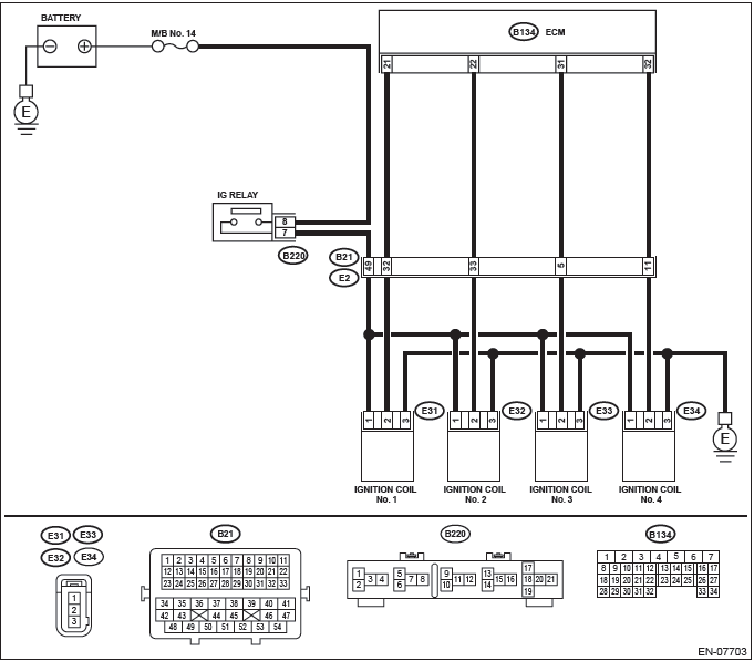 Subaru Outback. Engine (Diagnostics)