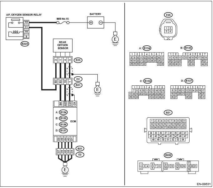 Subaru Outback. Engine (Diagnostics)