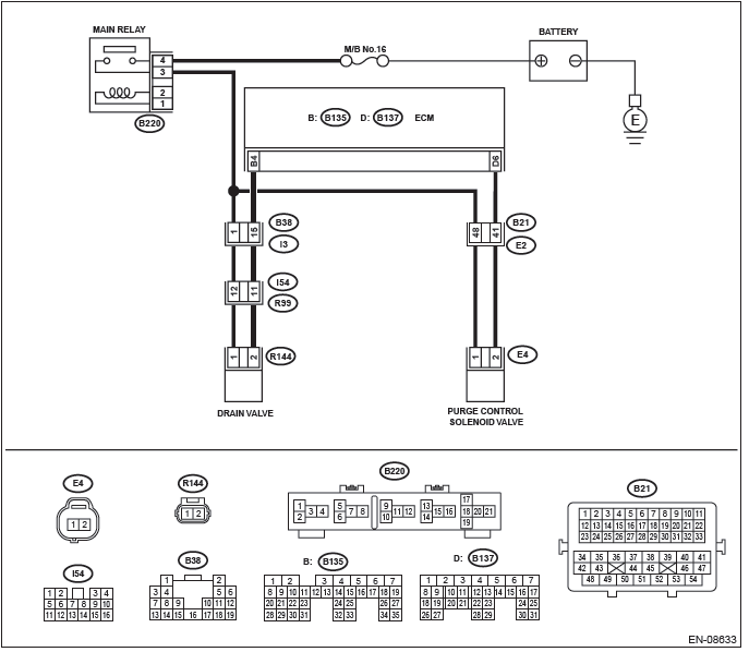 Subaru Outback. Engine (Diagnostics)