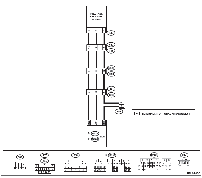 Subaru Outback. Engine (Diagnostics)