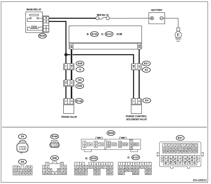 Subaru Outback. Engine (Diagnostics)