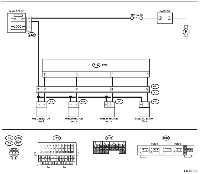 Subaru Outback. Engine (Diagnostics)