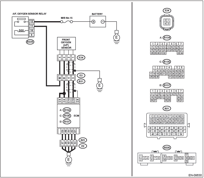 Subaru Outback. Engine (Diagnostics)