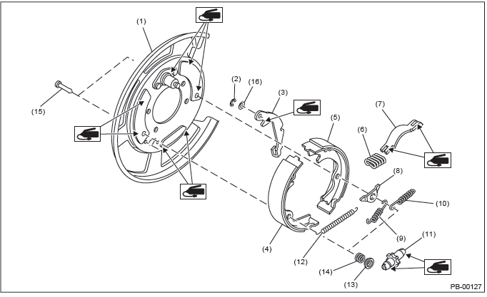 Subaru Outback. Parking Brake