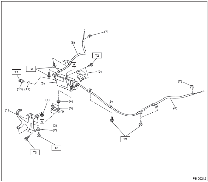 Subaru Outback. Parking Brake