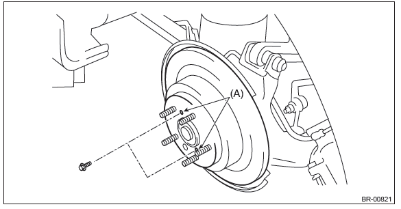 Subaru Outback. Parking Brake