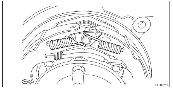 Subaru Outback. Parking Brake