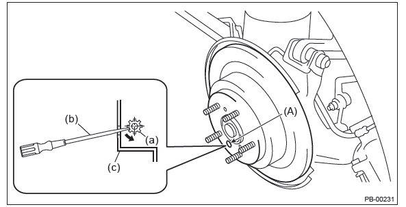 Subaru Outback. Parking Brake