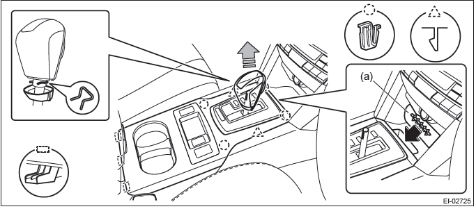 Subaru Outback. Airbag System