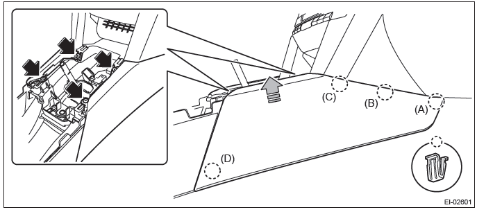 Subaru Outback. Airbag System