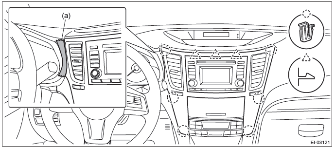 Subaru Outback. Airbag System