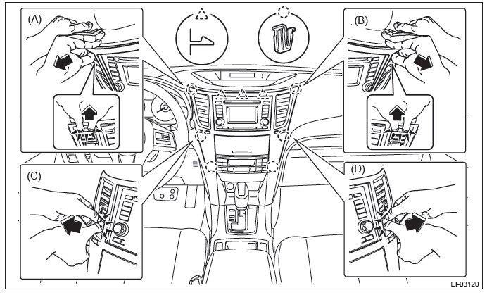 Subaru Outback. Airbag System