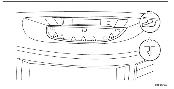 Subaru Outback. Airbag System