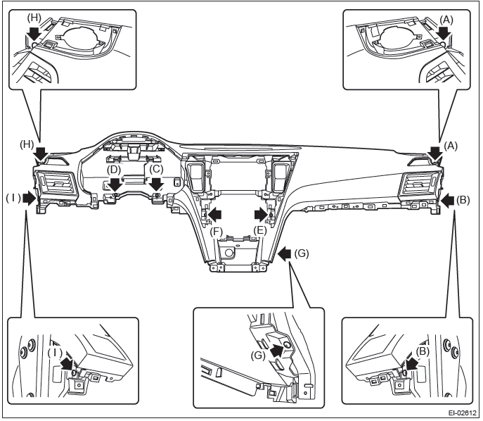Subaru Outback. Airbag System