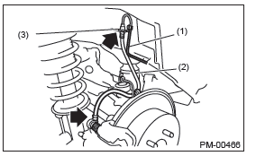 Subaru Outback. Periodic Maintenance Services