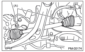 Subaru Outback. Periodic Maintenance Services