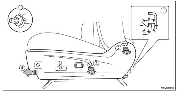 Subaru Outback. Seats