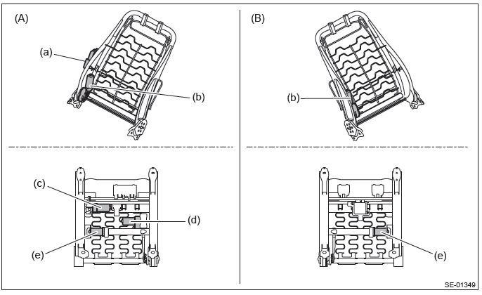 Subaru Outback. Seats