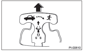 Subaru Outback. Pre-delivery Inspection