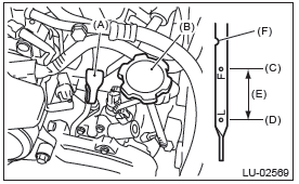 Subaru Outback. Pre-delivery Inspection