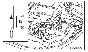 Subaru Outback. Pre-delivery Inspection