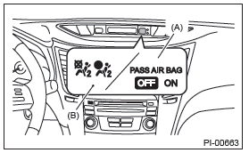 Subaru Outback. Pre-delivery Inspection