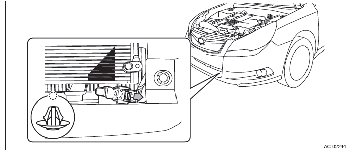 Subaru Outback. HVAC System (Heater, Ventilator and A/C)