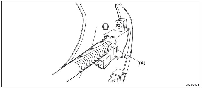 Subaru Outback. HVAC System (Heater, Ventilator and A/C)