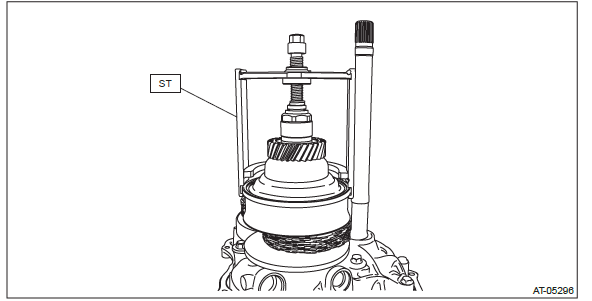 Subaru Outback. Continuously Variable Transmission