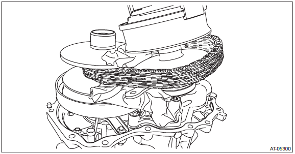 Subaru Outback. Continuously Variable Transmission