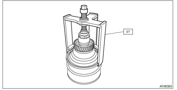 Subaru Outback. Continuously Variable Transmission