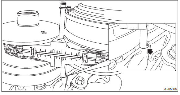 Subaru Outback. Continuously Variable Transmission