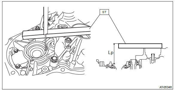 Subaru Outback. Continuously Variable Transmission