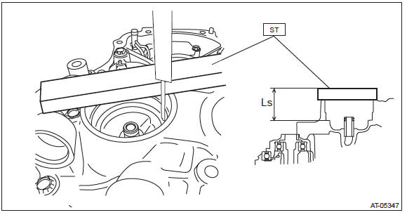 Subaru Outback. Continuously Variable Transmission