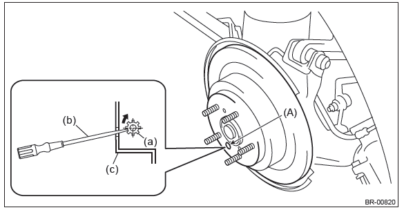 Subaru Outback. Drive Shaft System