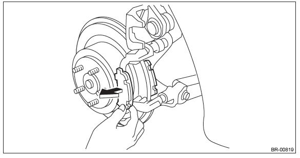 Subaru Outback. Brake