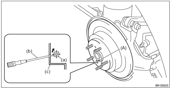 Subaru Outback. Brake