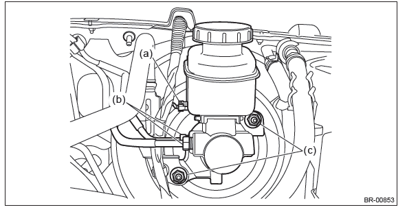 Subaru Outback. Brake