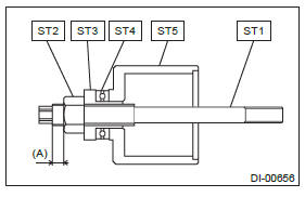 Subaru Outback. Differentials