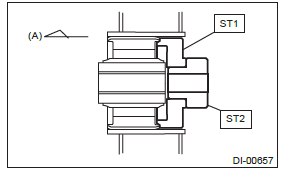 Subaru Outback. Differentials