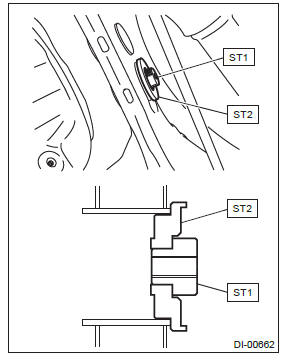 Subaru Outback. Differentials