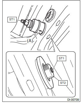 Subaru Outback. Differentials