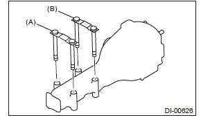 Subaru Outback. Differentials