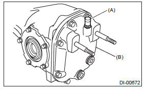 Subaru Outback. Differentials