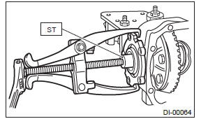 Subaru Outback. Differentials