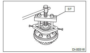 Subaru Outback. Differentials