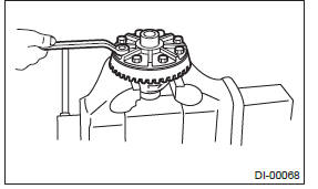 Subaru Outback. Differentials