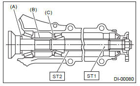 Subaru Outback. Differentials