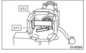 Subaru Outback. Differentials